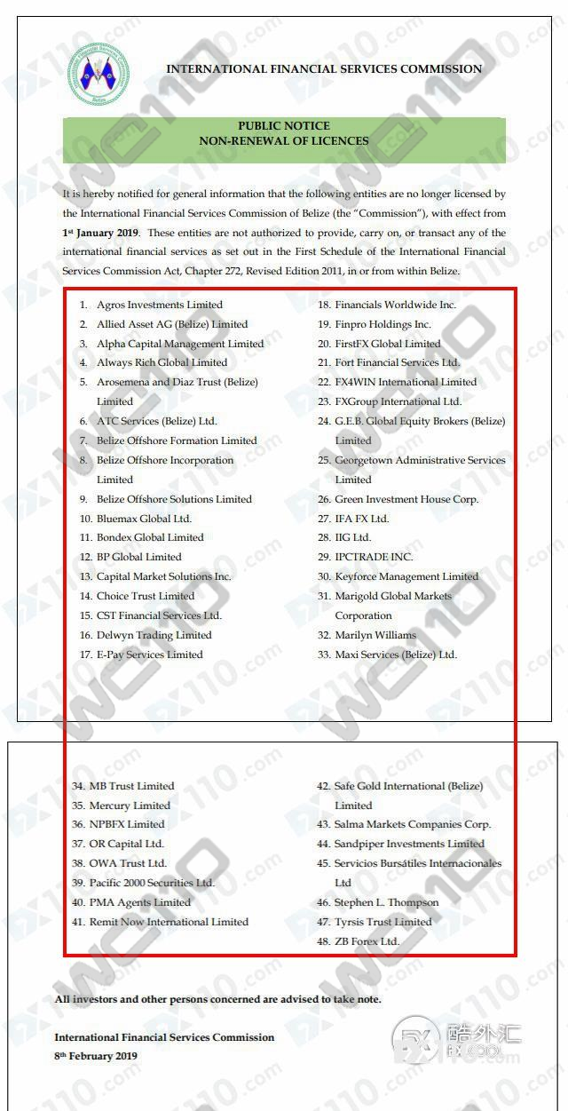 特此通知，自2019年1月1日起，以下实体不再获得伯利兹国际金融服务委员会（“委员会”）的许可。这些实体无权在伯利兹境内或境外提供、继续或进行《伯利兹国际金融服务委员会法》修订版第272章附件一所列的任何国际金融服务。